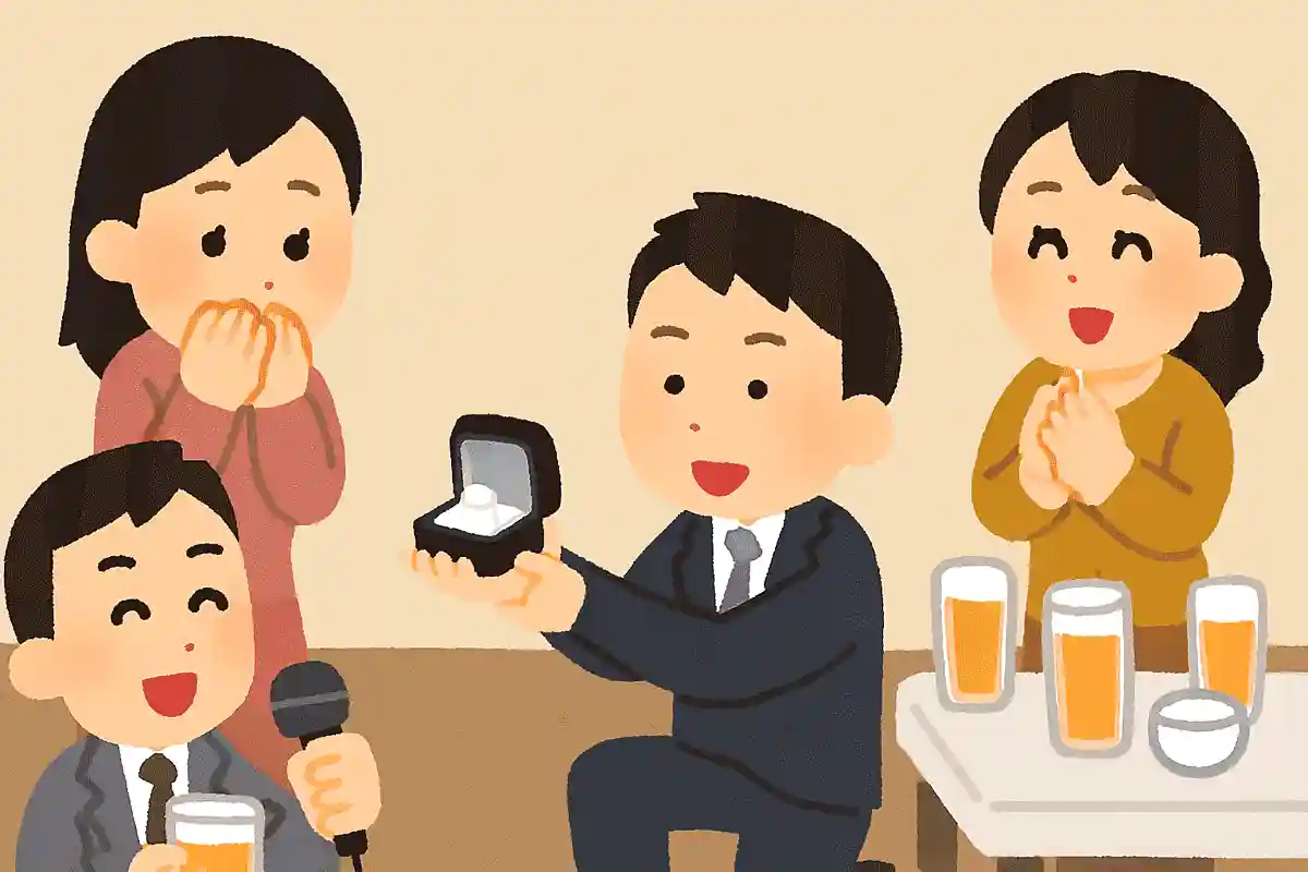 プロポーズの言葉やシチュエーションは？