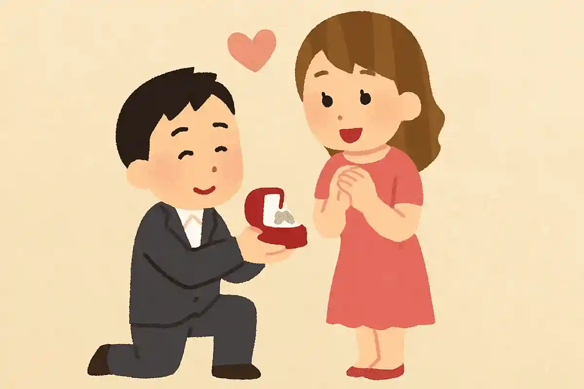 プロポーズの言葉やシチュエーションは？