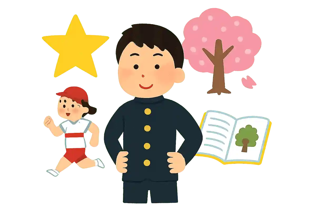 座右の銘