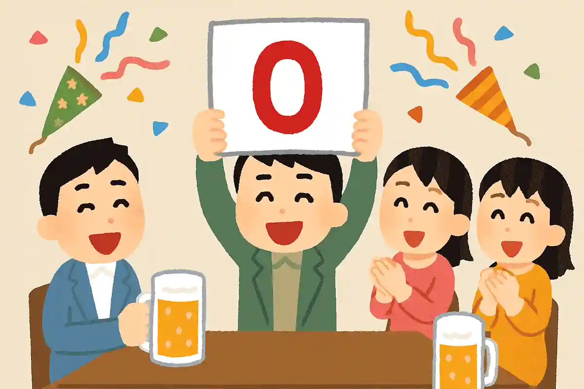 テストでの最低点数は？