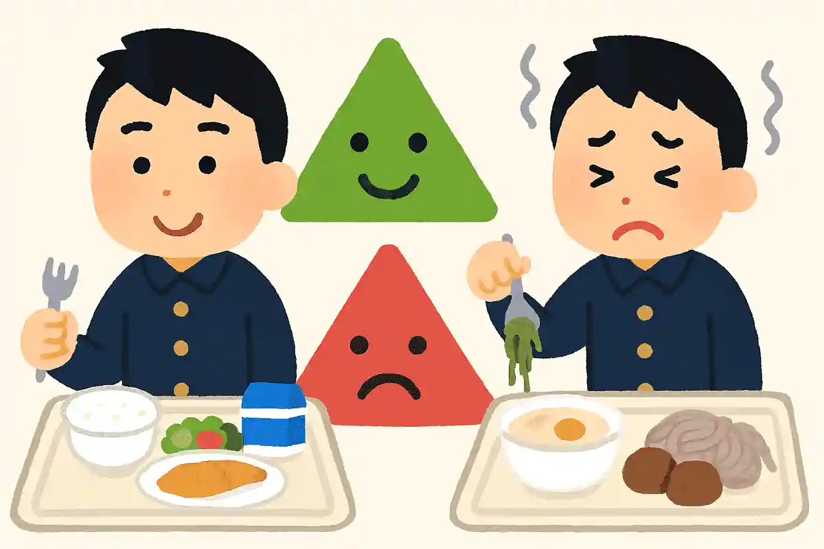 給食ベスト＆ワースト