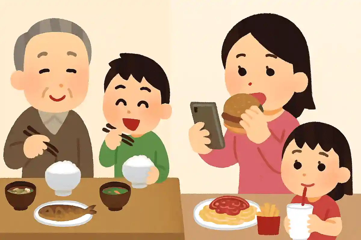 食生活