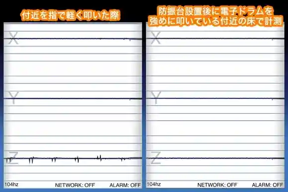 iSeismometer画面